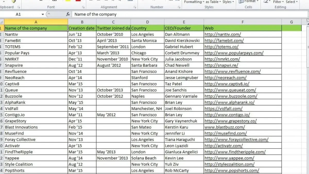Cara Menjumlahkan Data dan Membuat Laporan Otomatis di Excel dengan Rumus SUM 