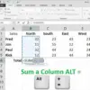 Cara Menggunakan Fungsi SUM di Excel untuk Menjumlahkan Data dengan Mudah 