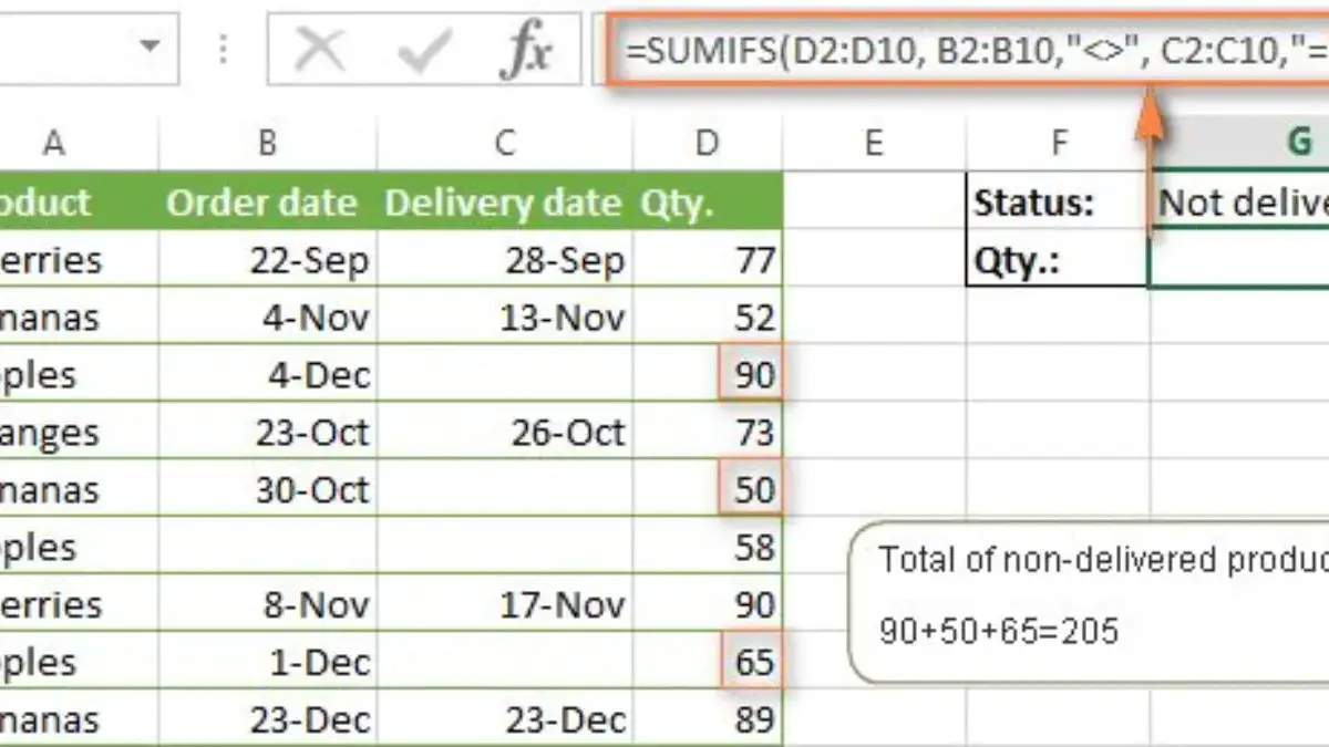 Cara Menjumlahkan Data Tertentu dengan SUMIFS dan Filter Otomatis di Excel