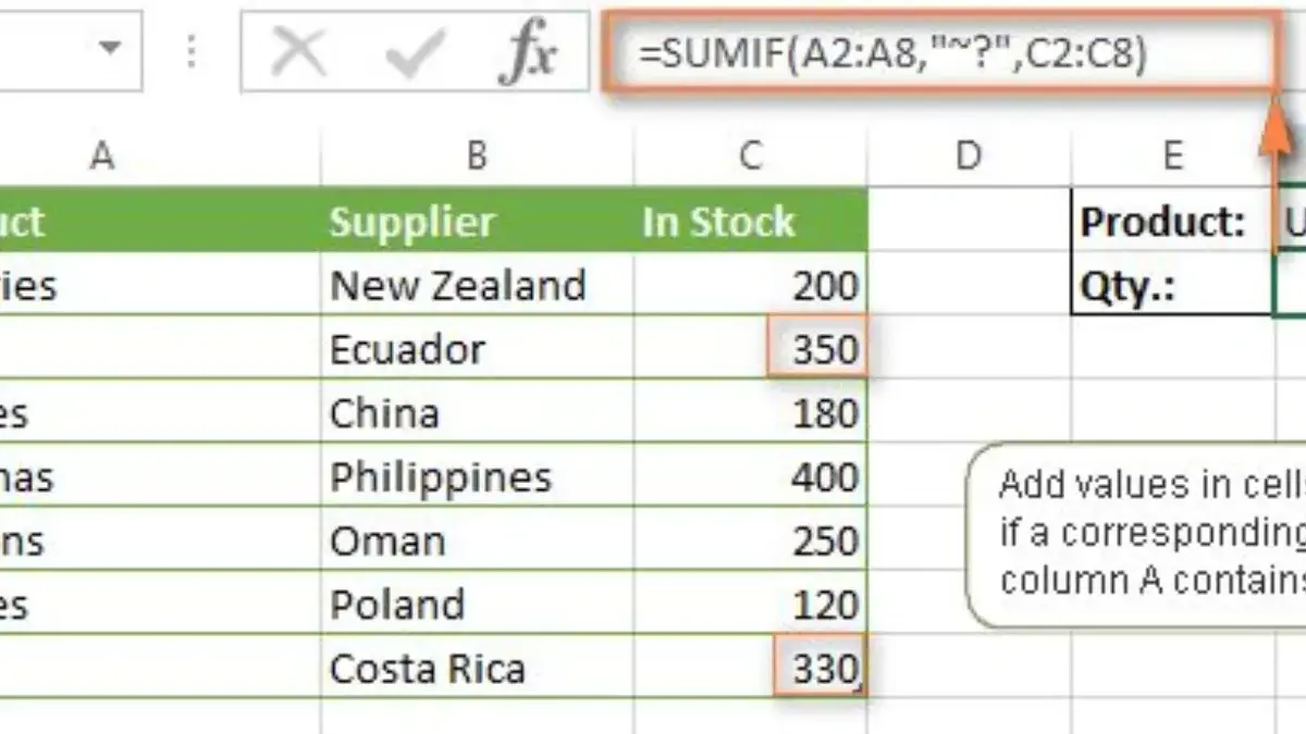 Cara Menggabungkan SUMIFS dan Pivot Table untuk Analisis Lanjutan