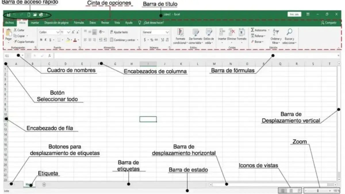 Cara Menggunakan Fungsi SUM dan INDIRECT untuk Menjumlahkan Data Dinamis di Excel