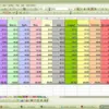 Cara Mengelola Data Besar di Excel untuk Pemula, Praktis dan Mudah Dipahami! 