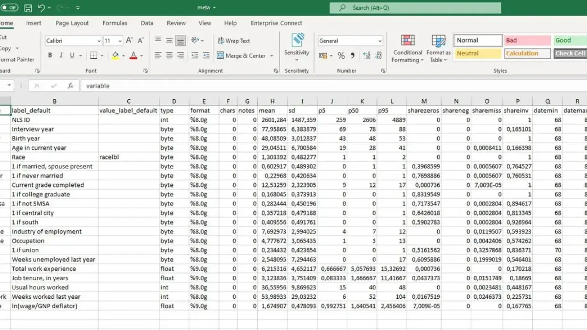 Memahami Fungsi SUM dan SUMIF dalam Mengelola Data Penjualan