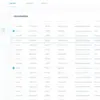 Cara Membuat Rekapitulasi Data Otomatis Menggunakan Fungsi SUM di Excel 