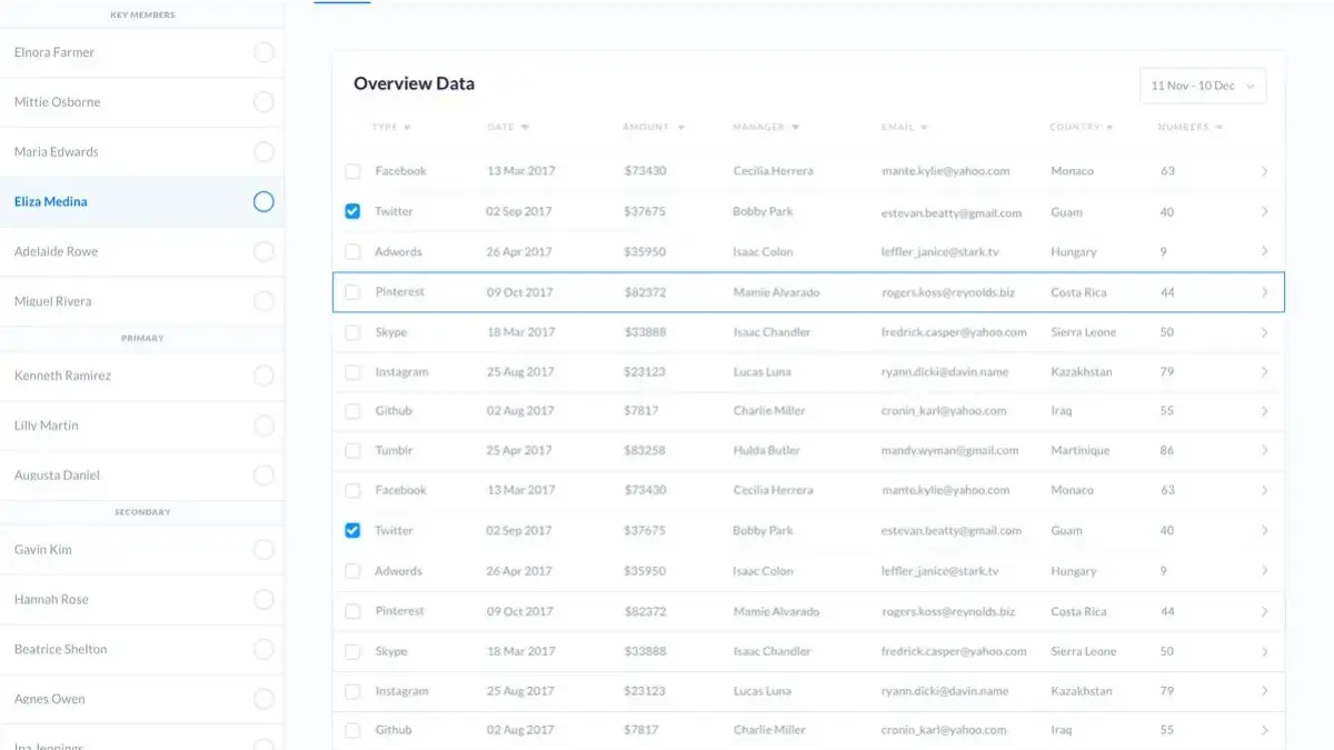 Cara Membuat Rekapitulasi Data Otomatis Menggunakan Fungsi SUM di Excel 