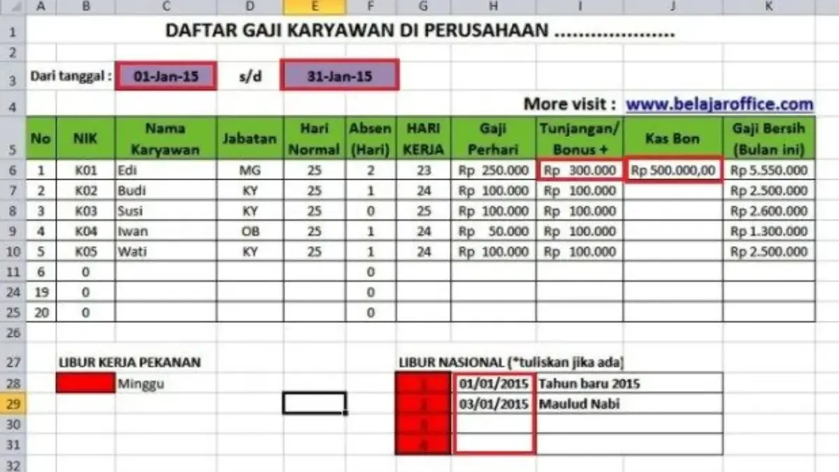 Cara Menjumlahkan Data dengan Kriteria Ganda Menggunakan Fungsi SUMIFS di Excel