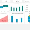 Cara Membuat Grafik Interaktif di Excel dengan Slicer untuk Analisis Data yang Lebih Dinamis
