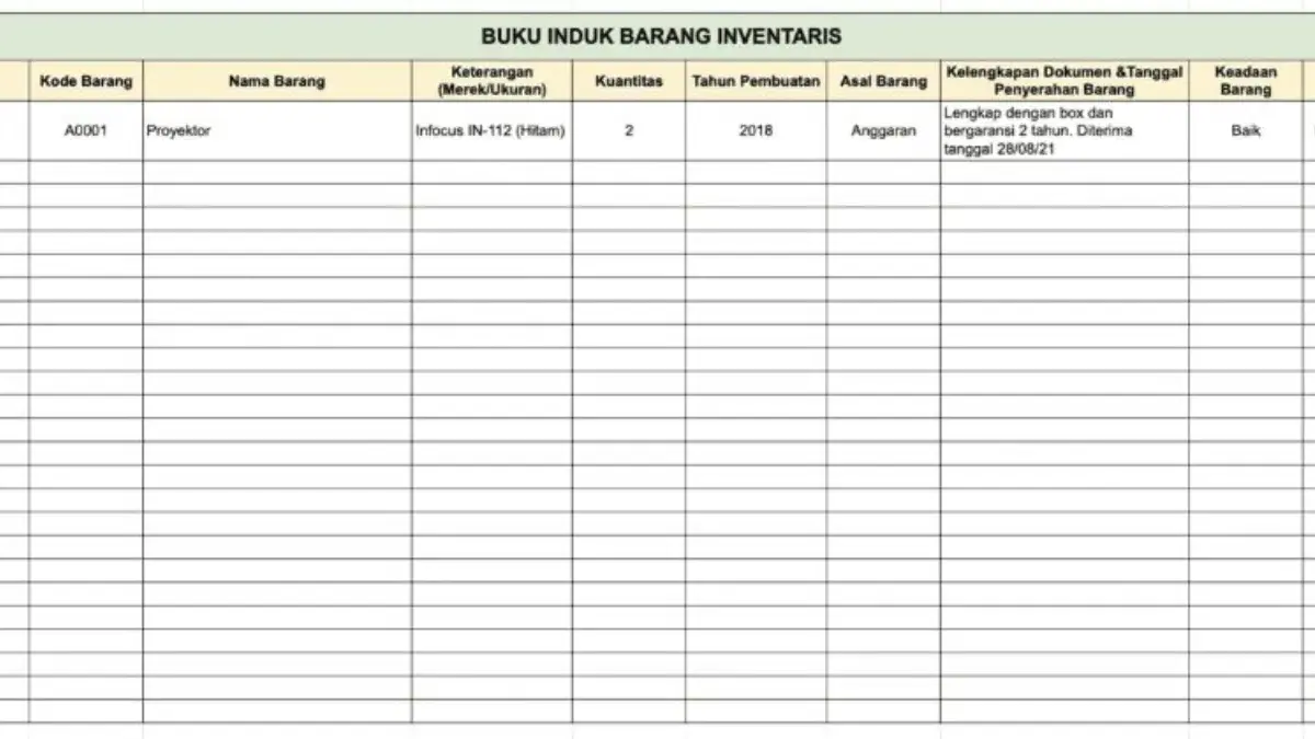 Cara Membuat Daftar Inventaris yang Efektif dan Praktis di Excel