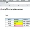 Cara Menggunakan Conditional Formatting di Excel untuk Pemula