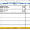 Cara Membuat Laporan Keuangan Sederhana di Excel untuk Pemula