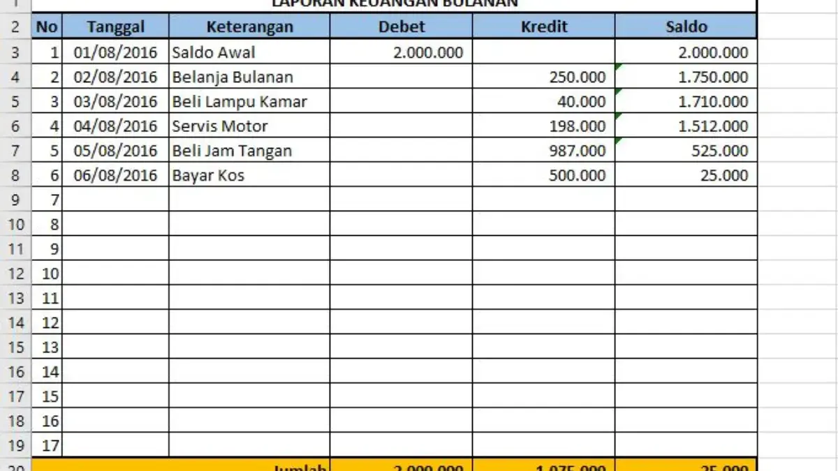 Cara Membuat Laporan Keuangan Sederhana di Excel untuk Pemula