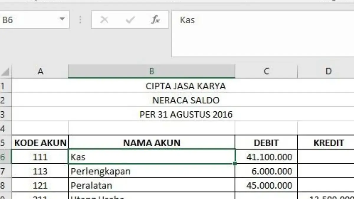 Cara Membuat Laporan Keuangan Dinamis di Excel Menggunakan Fungsi SUMIFS 