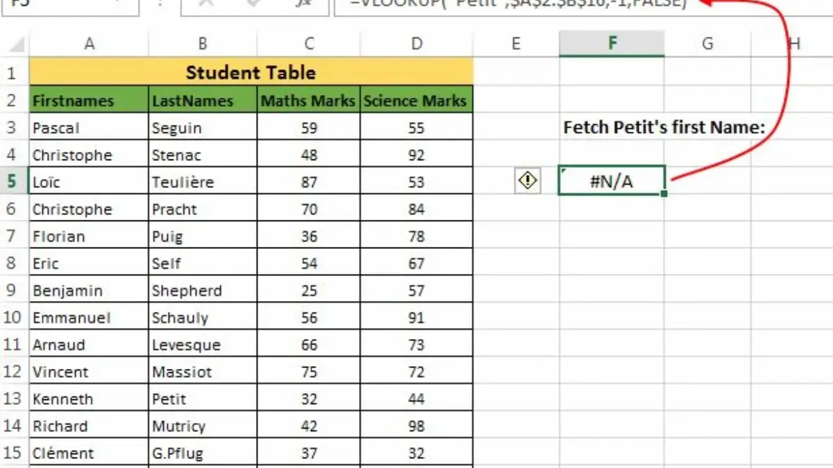 Cara Menggunakan Rumus IF di Excel untuk Menentukan Diskon Berdasarkan Jumlah Pembelian secara Otomatis