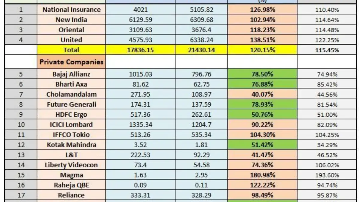 Cara Menghitung Komisi Penjualan Otomatis dengan Fungsi IF di Excel