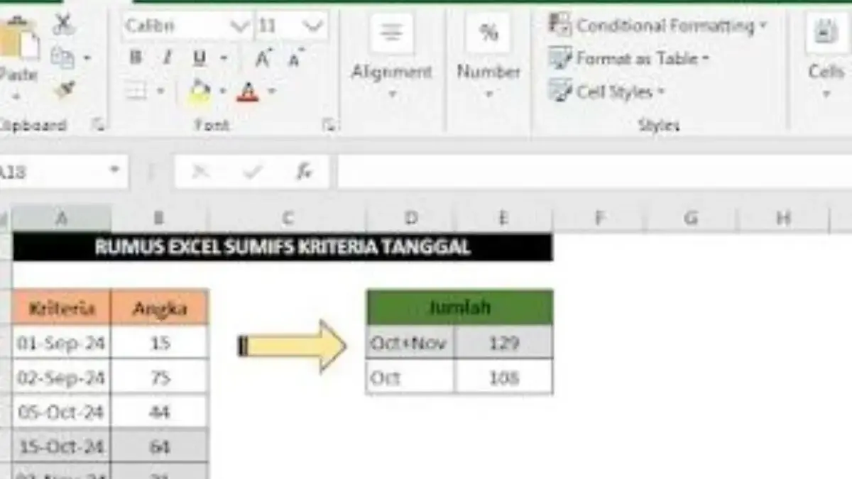 Cara Menggunakan Fungsi SUMIFS untuk Menjumlahkan Data Berdasarkan Kriteria Teks dan Angka di Excel