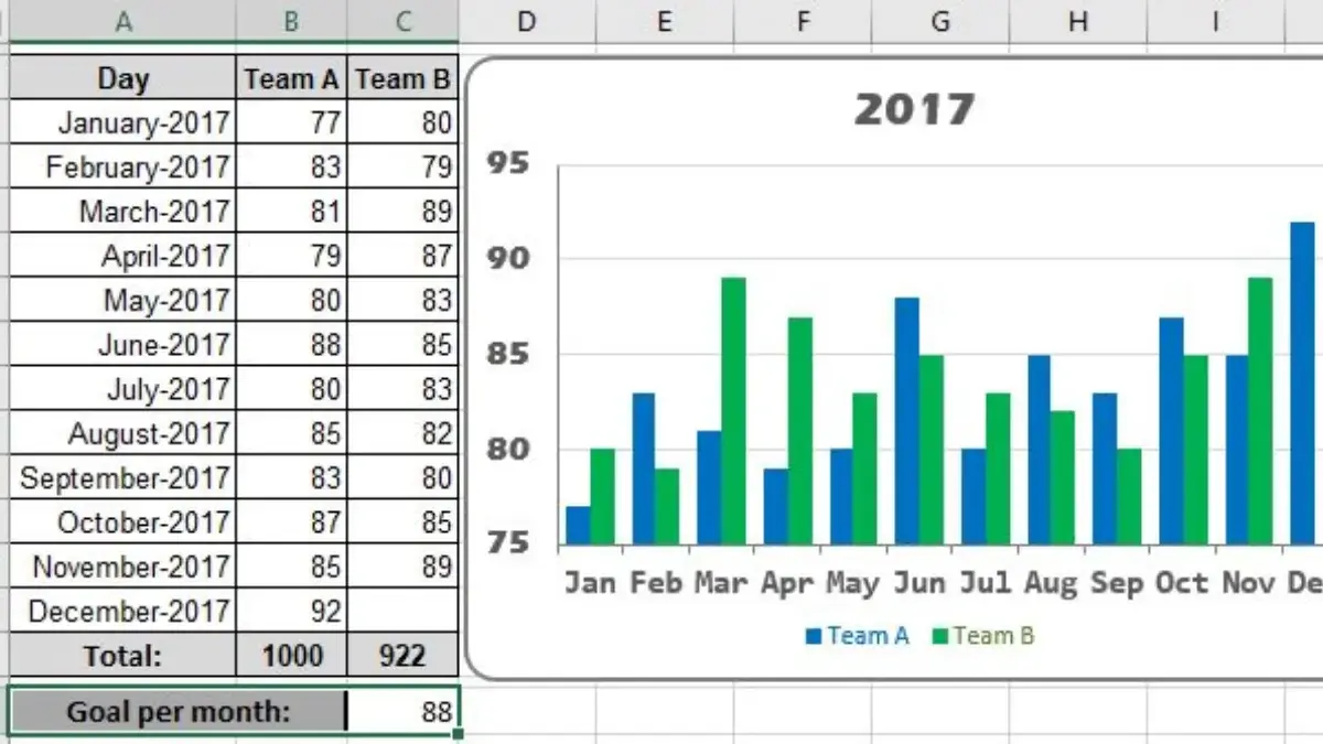 Cara Menggabungkan Data dari Beberapa Sheet di Excel Menjadi Satu dengan Cepat dan Mudah Cara Menggabungkan Data dari Beberapa Sheet di Excel Menjadi Satu dengan Cepat dan Mudah