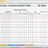 Cara Menggunakan Rumus IF untuk Menentukan Grade Nilai Secara Otomatis di Excel