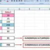 Perbedaan Antara Fungsi SUM dan AutoSum di Excel yang Harus Diketahui Pemula