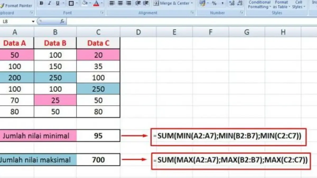 Perbedaan Antara Fungsi SUM dan AutoSum di Excel yang Harus Diketahui Pemula