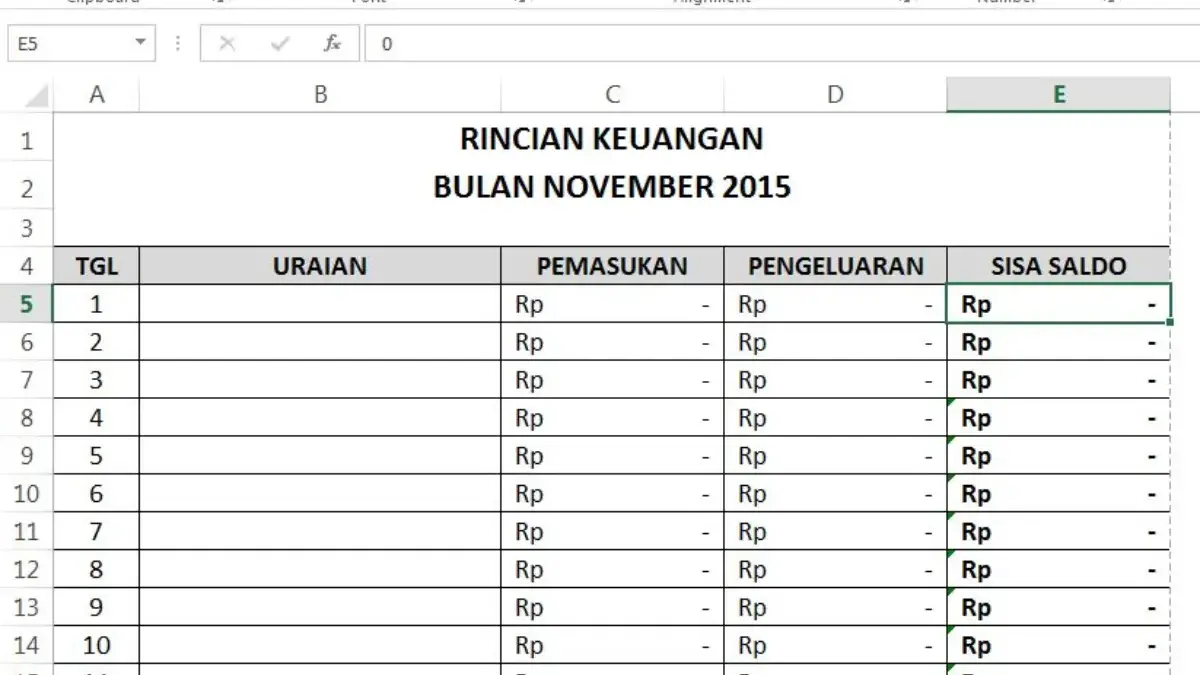 Cara Membuat Grafik Kombinasi di Excel untuk Data yang Lebih Optimal