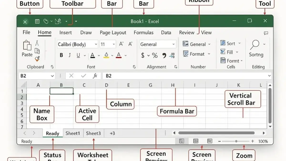Cara Menggunakan Fungsi SUM untuk Menjumlahkan Data dari Kolom Berbeda di Excel