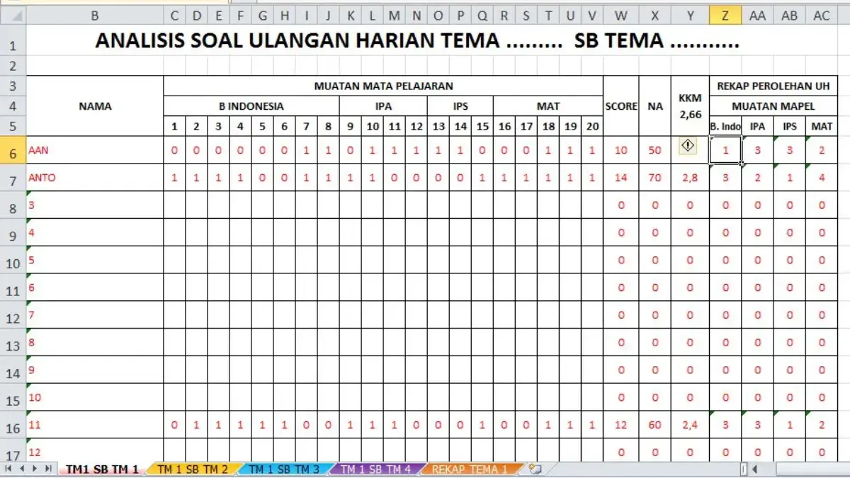 Cara Menggunakan Fungsi IF untuk Mengelola Daftar Tugas Prioritas dengan Efektif