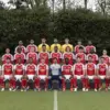 Klub Liga Inggris Termahal.