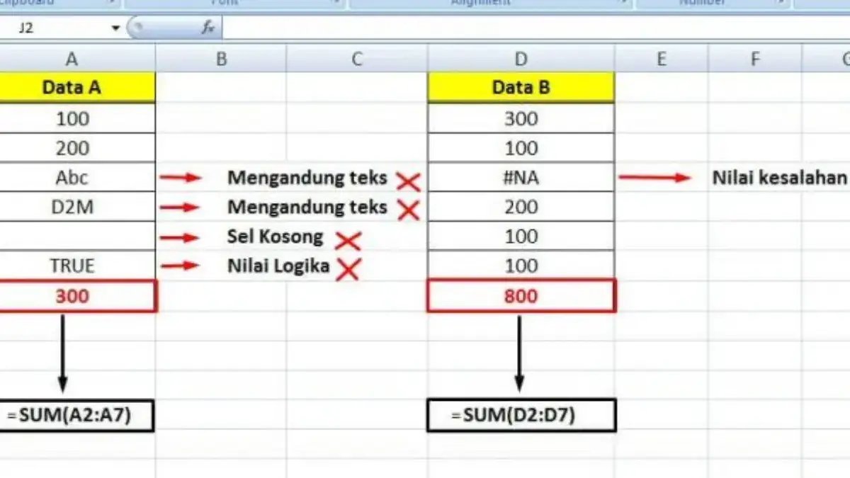 Cara Analisis Data Kompleks dengan Menggabungkan Fungsi SUM dan COUNTIF di Excel Cara Analisis Data Kompleks dengan Menggabungkan Fungsi SUM dan COUNTIF di Excel
