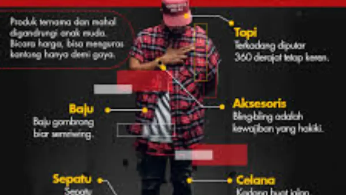 Website Referensi Clothing Brand