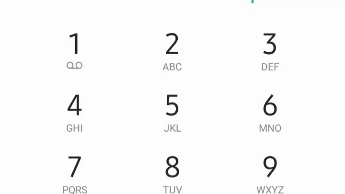 Daftar Lengkap Kode Dial Paket Internet Murah Telkomsel, Indosat, XL, dan Axis