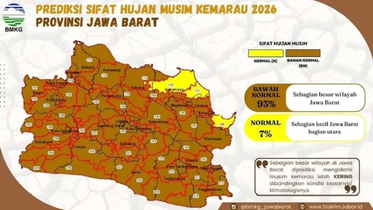 BMKG BMKG Jawa Barat Rilis Peta Wilayah Terdampak Pengurangan Curah Hujan Sepekan ke Depan