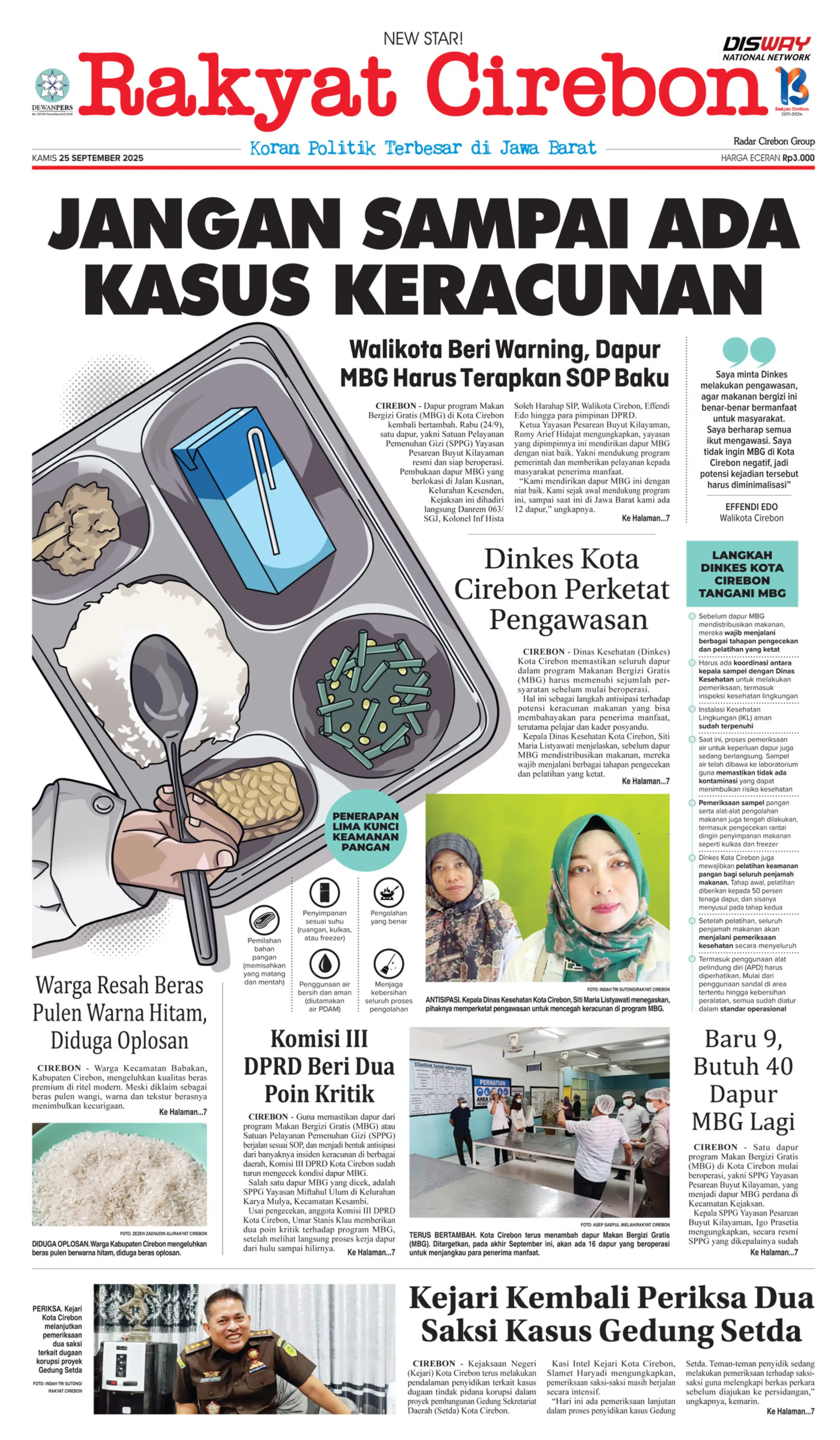 Hal 1 - 25 September 2025