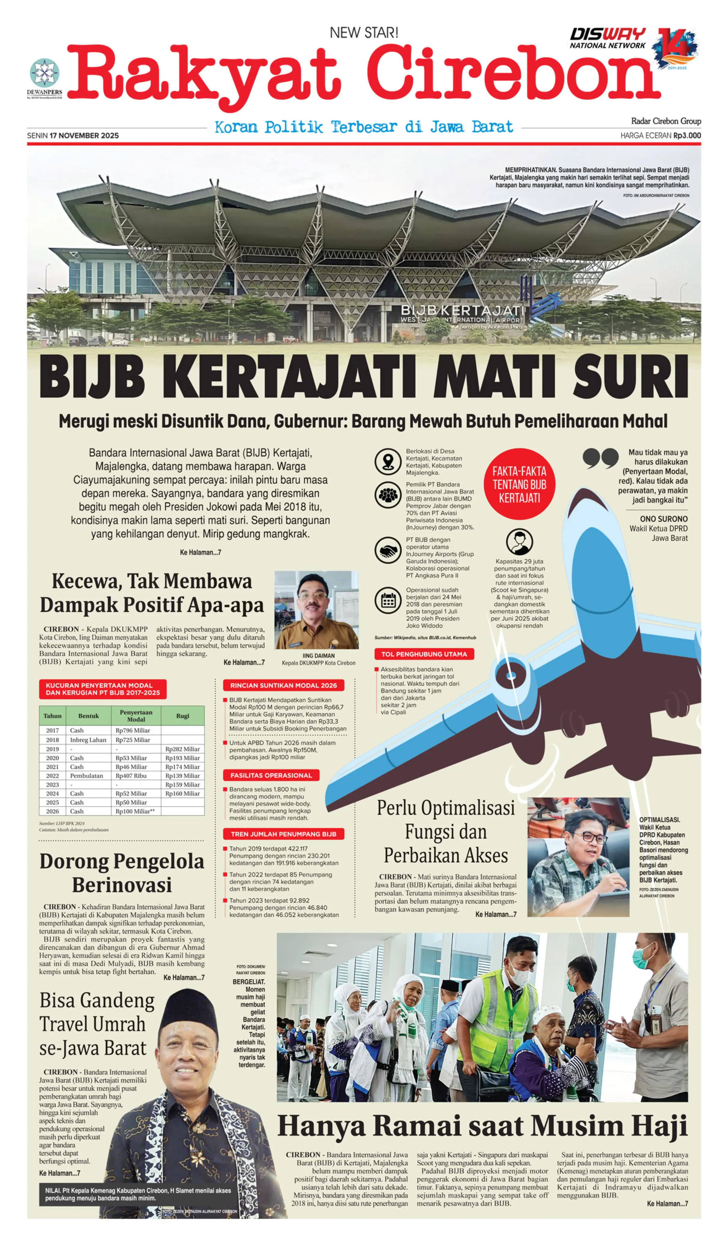 Hal 1 - 17 November 2025