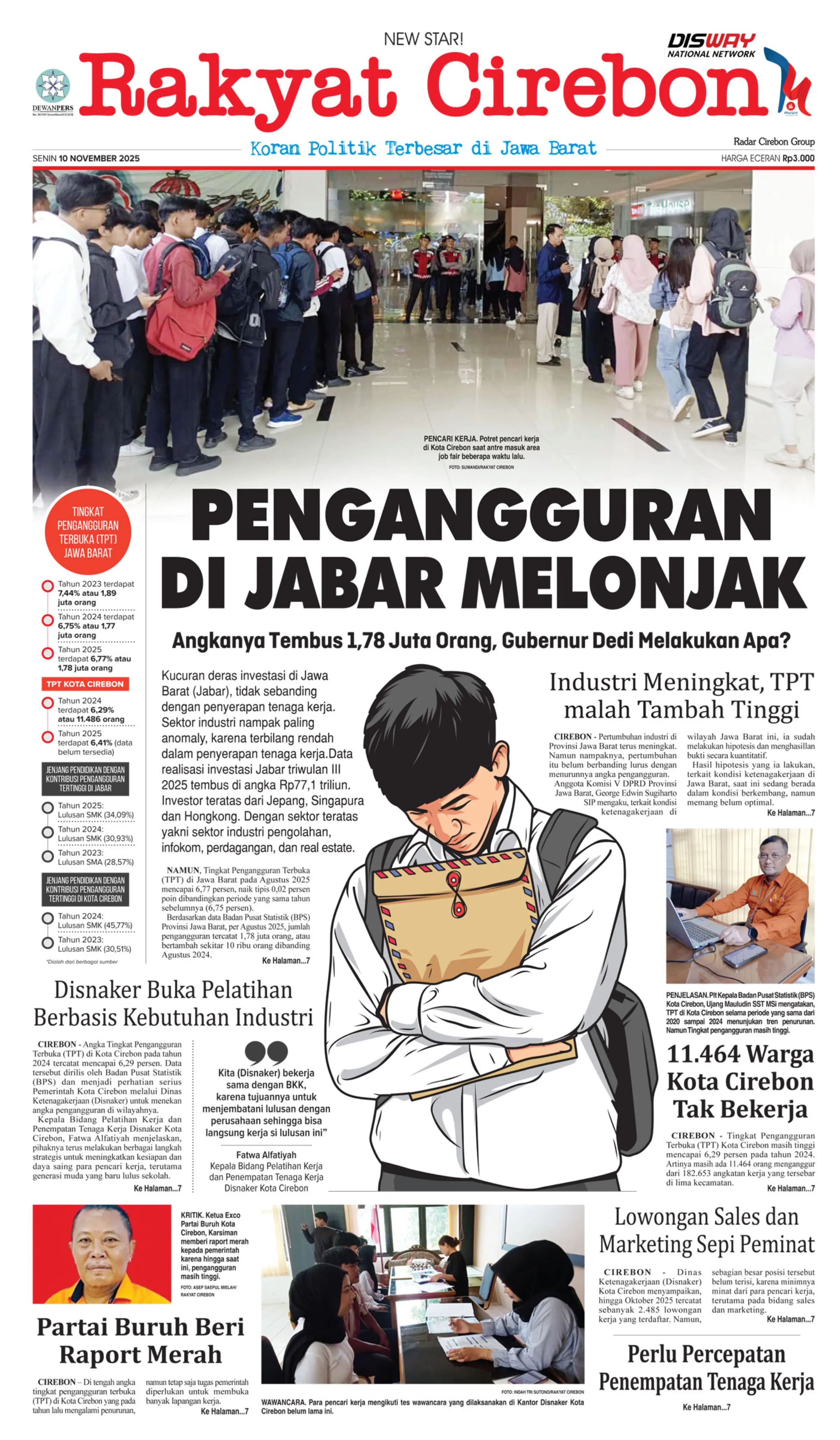 Hal 1 - 10 November 2025