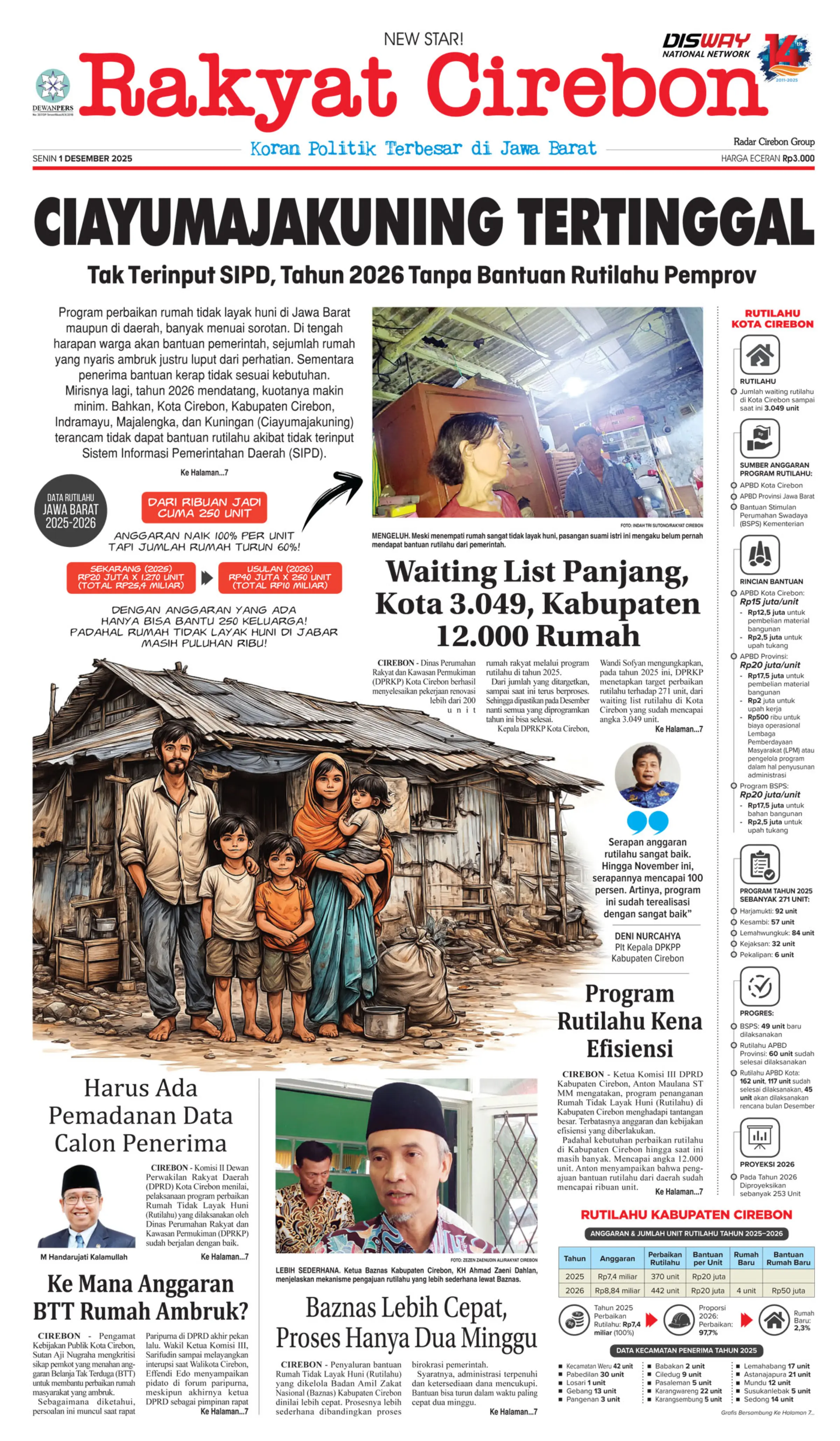 Hal 1 - 1 Desember 2025